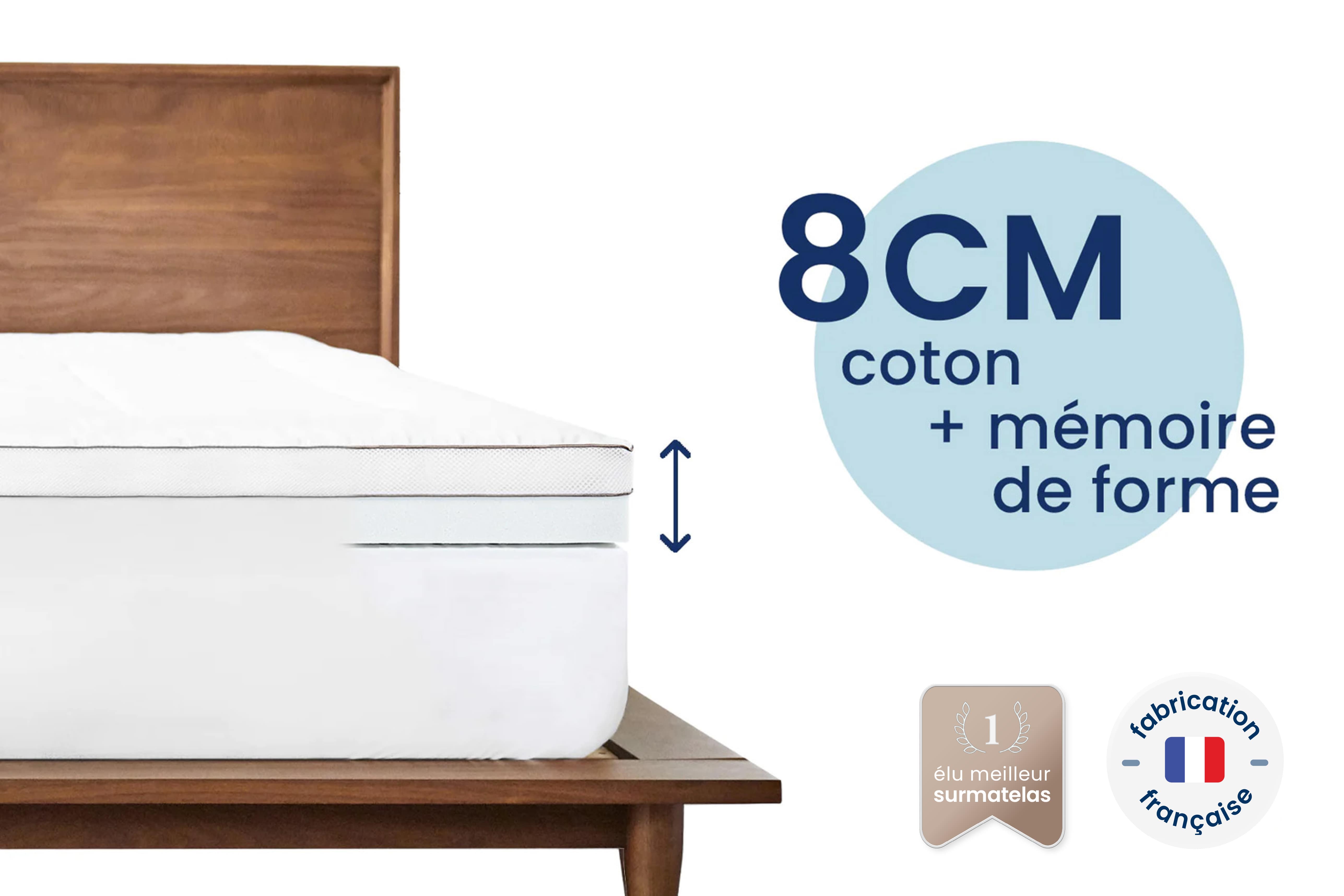 Surmatelas Duo 8cm - Reconditionné